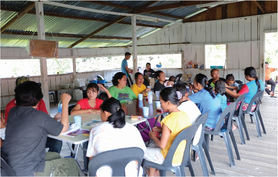 Empowering the Orang Sungai Community - University College Sabah Foundation