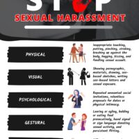 Sexual Harassment Awareness